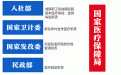 AG8亚洲国际游戏集团_首页官网